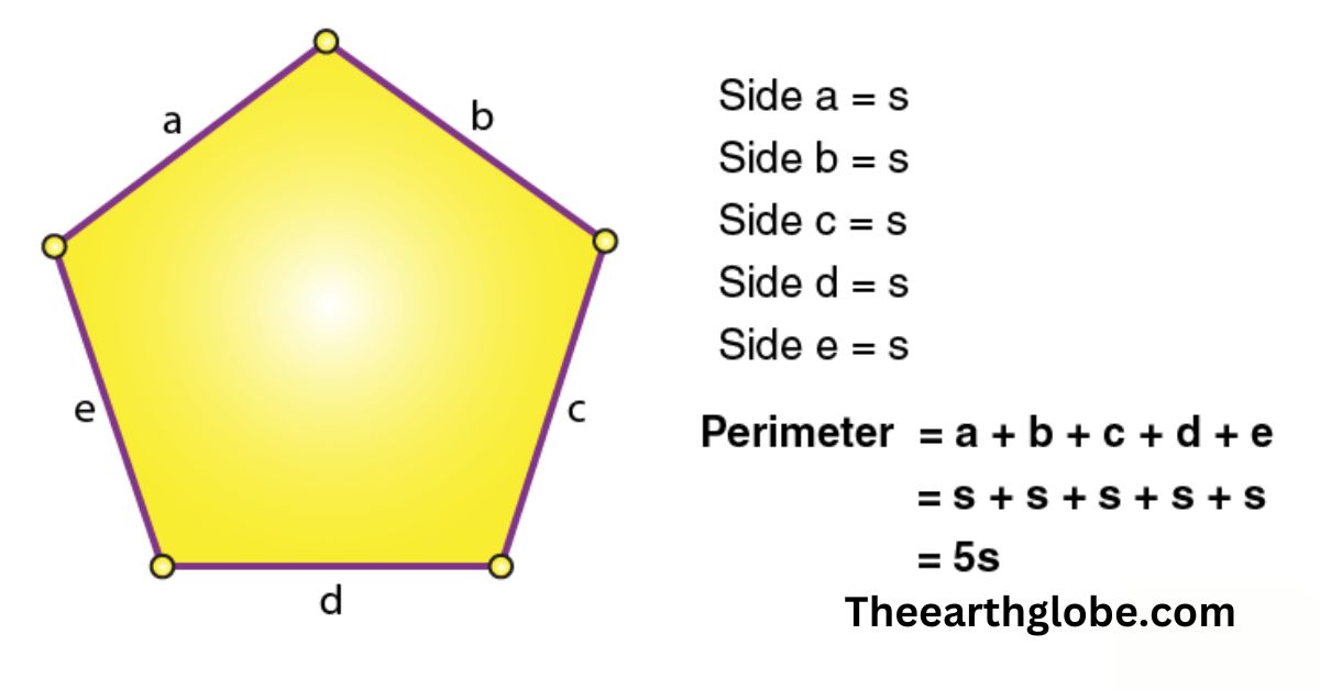 Shape:yl6axe4-ozq= Pentagon