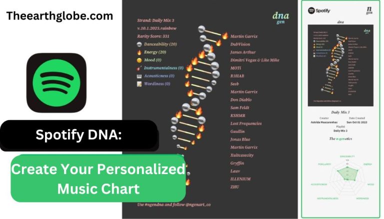 Spotify DNA