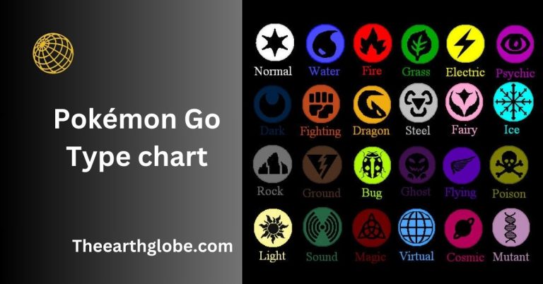 Pokémon Go Type chart